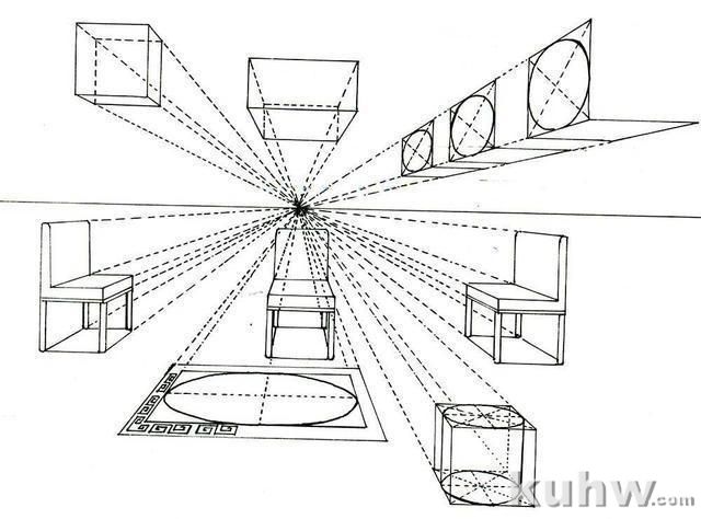 素描透视法教程-酷画网