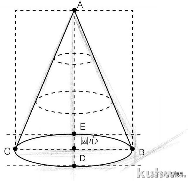 分步骤讲解圆锥体画法