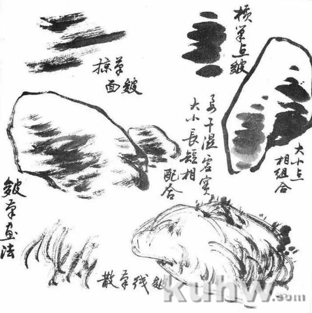 写意花鸟画笔墨技法：笔锋使用详解