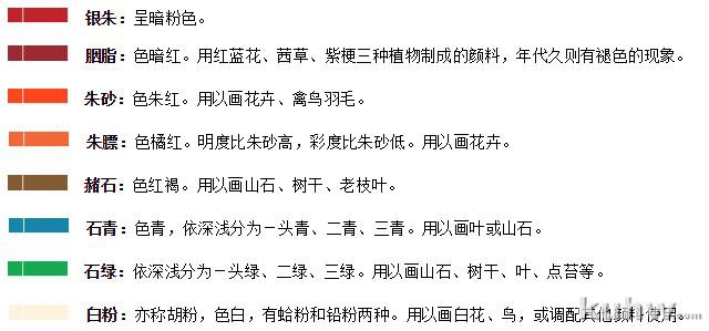 国画颜料的调色技法，还不知道的赶紧收藏了