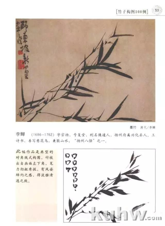 国画写意画中的竹子怎么构图才好看 竹子构图法