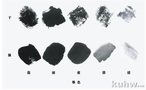 [国画技法]中国绘画的基本技法图文教程