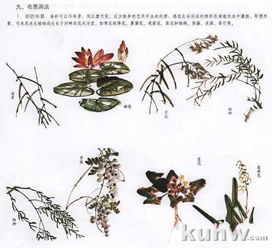 中国国画花鸟技法~几种虫儿的画法