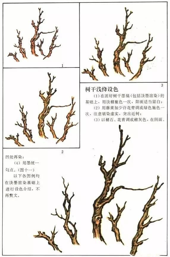 健德书画艺术院告诉你山水画设色基础技法