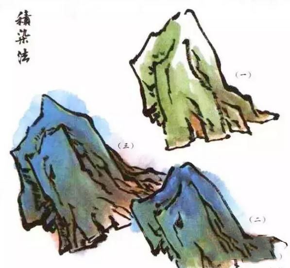 图文教程：传统山水画设色技法