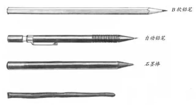 素描入门：材料与工具的选择