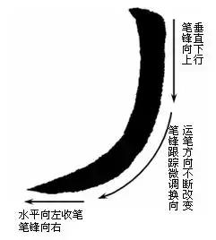 楷书最难写的12个笔画