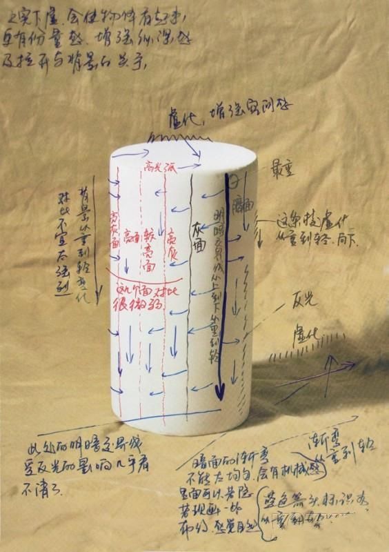 素描几何体技法（素描入门，新手必备）！