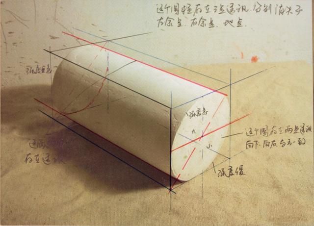 素描几何体技法（素描入门，新手必备）！