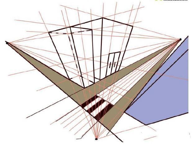 透视的基本规律、画法、原理、二点、三点、