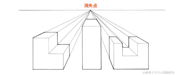 五分钟学会透视/透视画法