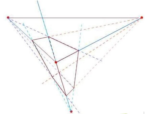 透视的基本规律、画法、原理、二点、三点、