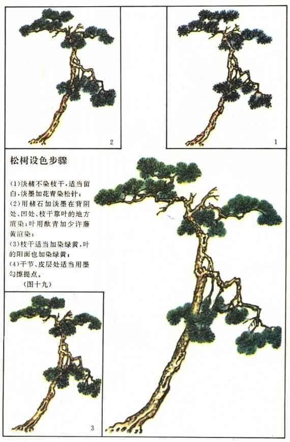 健德书画艺术院告诉你山水画设色基础技法