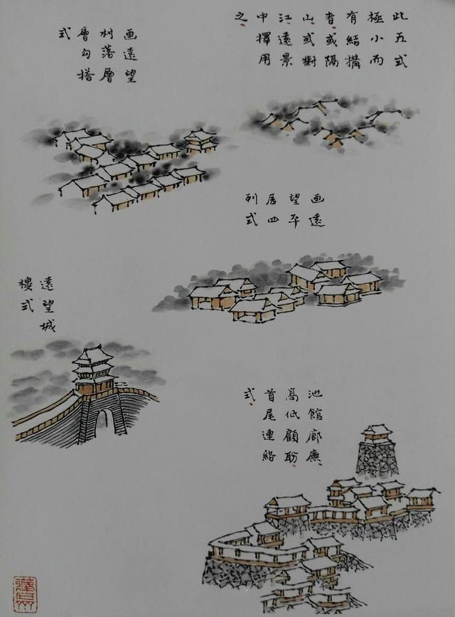 20张对比图，讲解山水画中31种画城门桥梁等技法