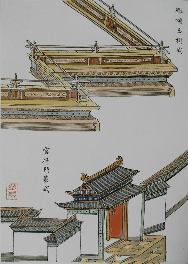 20张对比图，讲解传统山水画中21种画寺塔楼阁技法