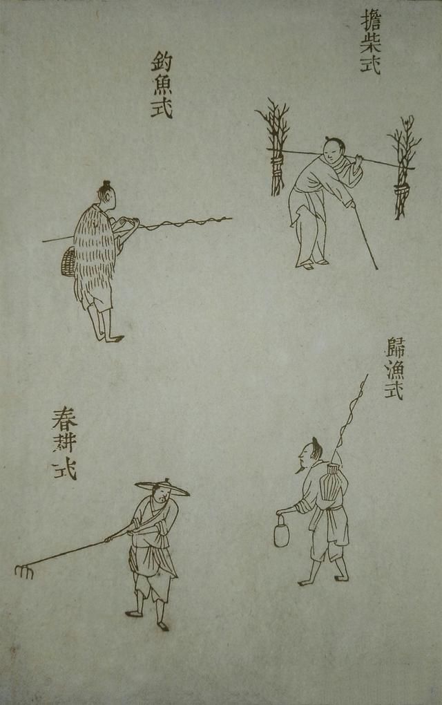 64种点景人物画法，画山水少不了的