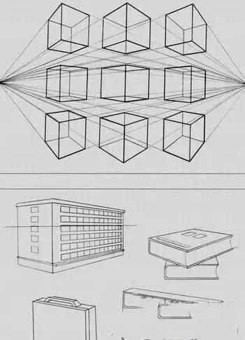 如何学素描――素描中视透关系！