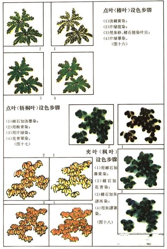 健德书画艺术院告诉你山水画设色基础技法