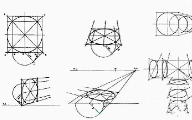 透视的基本规律、画法、原理、二点、三点、