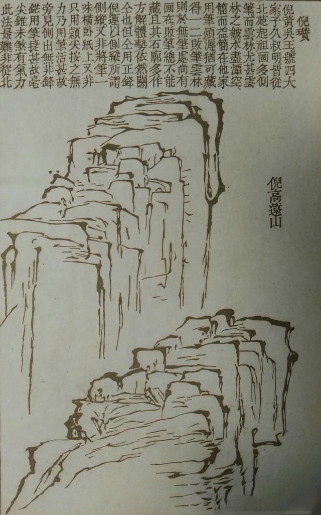 54幅对比图，讲解清前山水名家27种画山峦技法