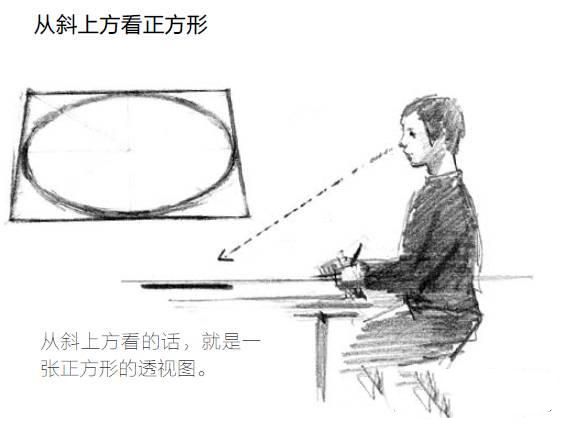 几步教你学会，画素描大盘子与洋葱！