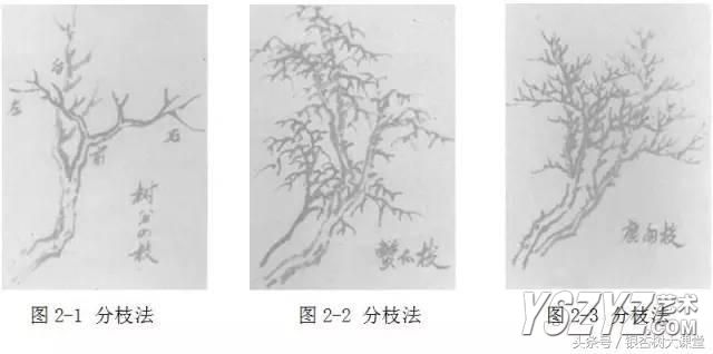 100副国画山水技法