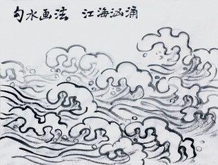 山水画之水法