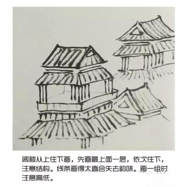 山水画点景――屋宇画法