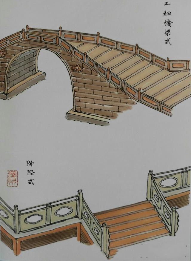 20张对比图，讲解传统山水画中21种画寺塔楼阁技法