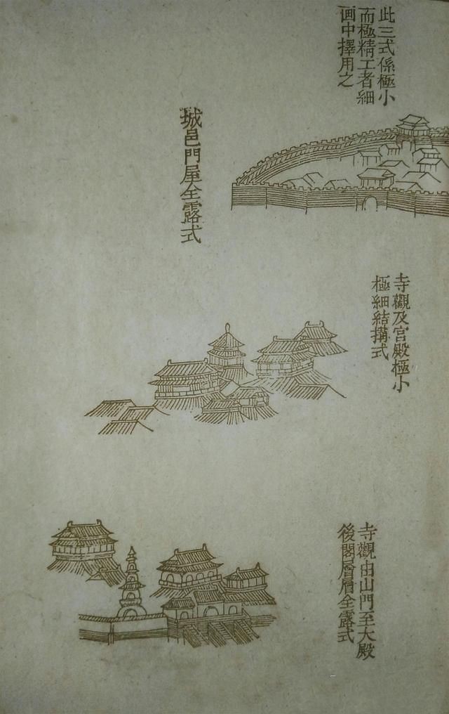 20张对比图，讲解山水画中31种画城门桥梁等技法