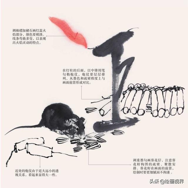 老鼠的画法图解