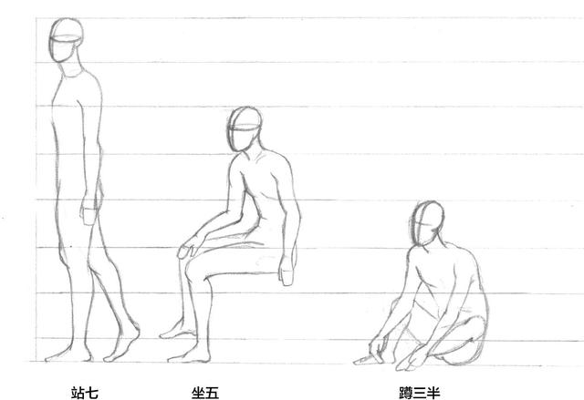 分步骤教你绘画中人体比例