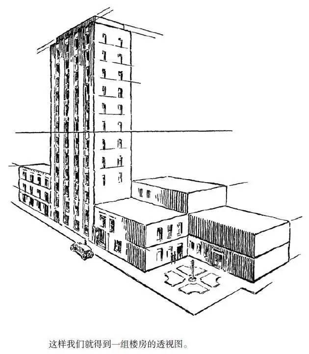 场景透视怎么画？教你如何画好透视的技巧