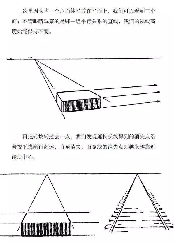 场景透视怎么画？教你如何画好透视的技巧