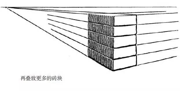 场景透视怎么画？教你如何画好透视的技巧