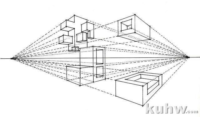 素描透视教程