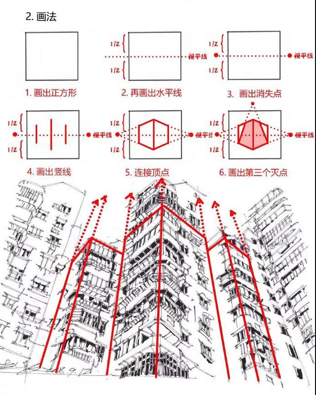 「推荐」透视画法入门教程，超详细的绘画透视画法详解教程