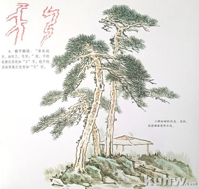 树木的画法步骤与作品欣赏