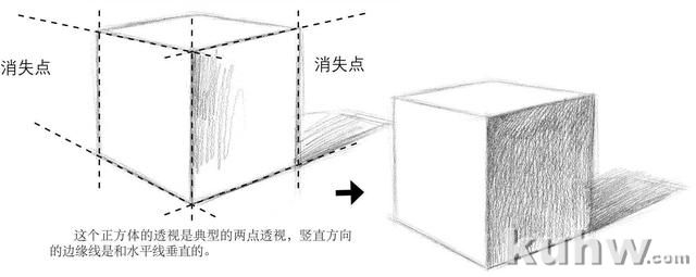 教你正方体素描画法