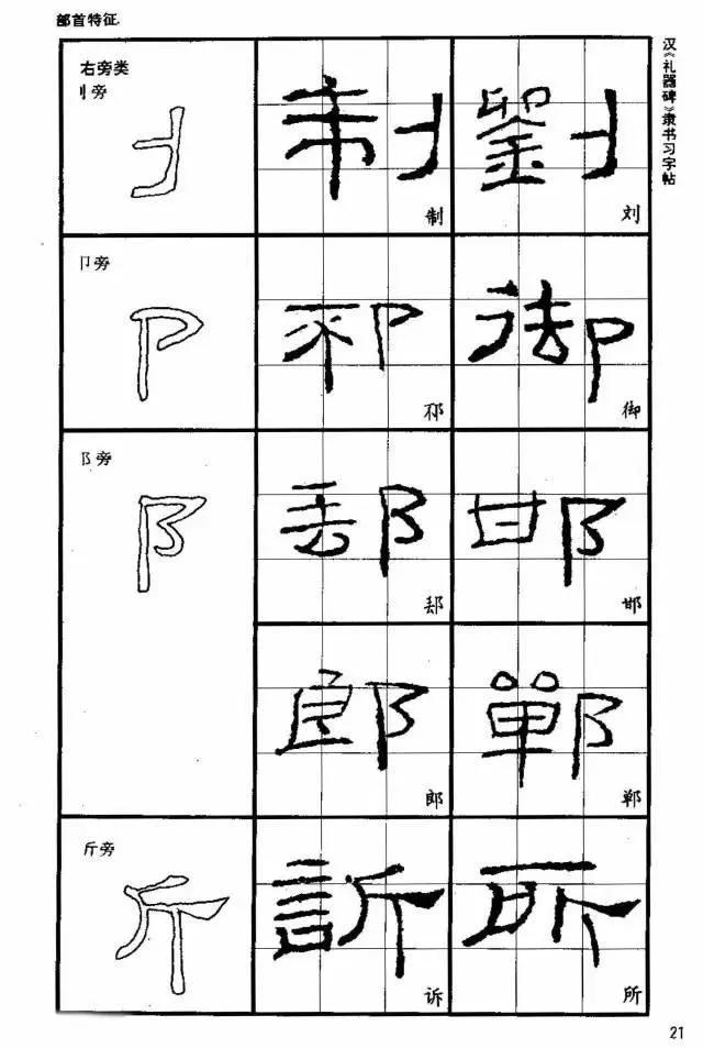 隶书《圣教序》《礼器碑字帖》