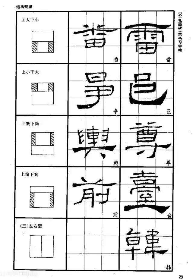 隶书《圣教序》《礼器碑字帖》