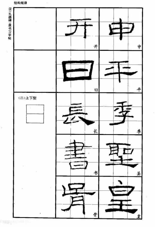 隶书《圣教序》《礼器碑字帖》