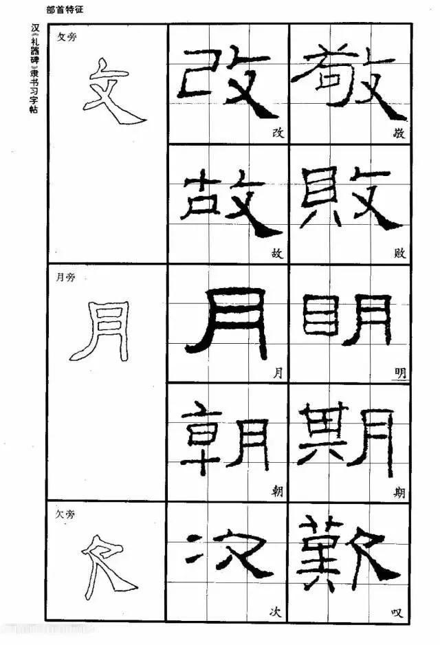 隶书《圣教序》《礼器碑字帖》