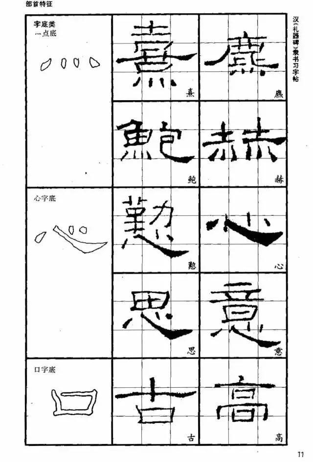 隶书《圣教序》《礼器碑字帖》