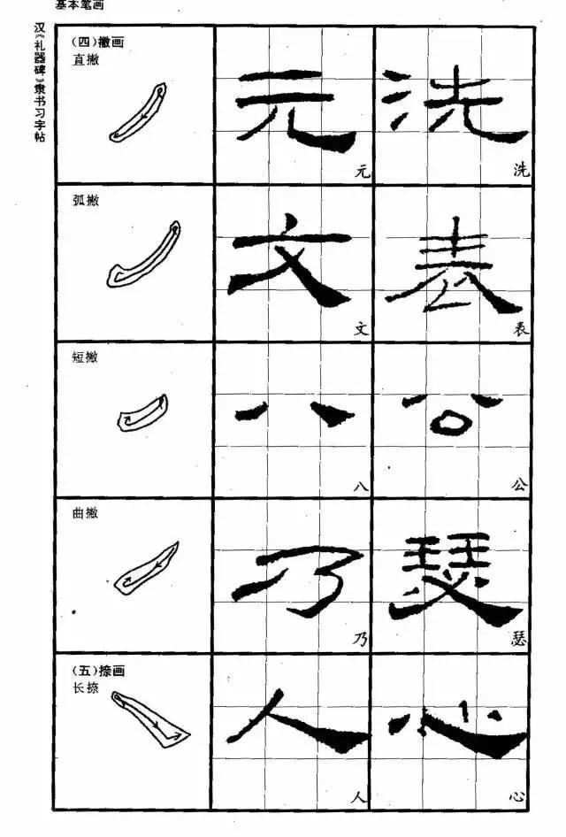 隶书《圣教序》《礼器碑字帖》