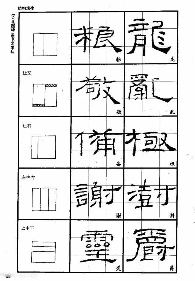 隶书《圣教序》《礼器碑字帖》