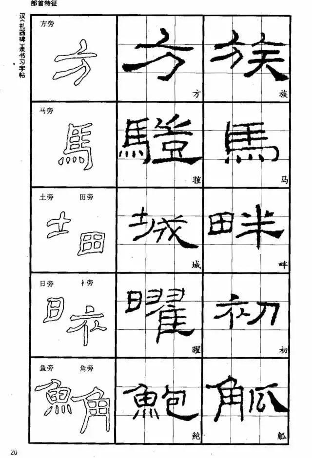 隶书《圣教序》《礼器碑字帖》