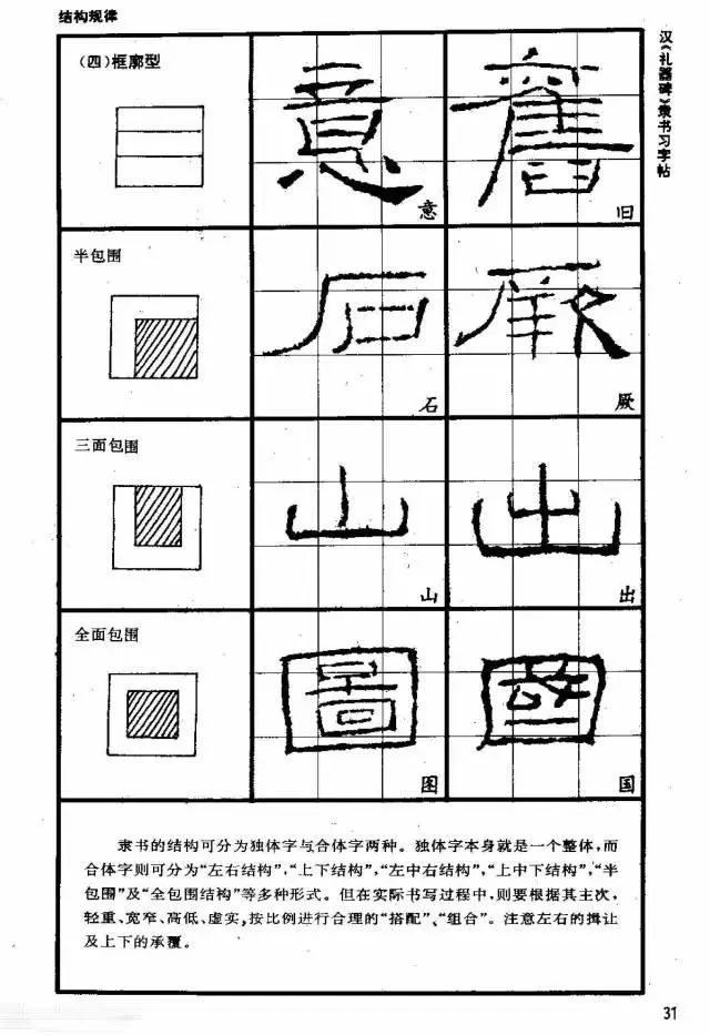 隶书《圣教序》《礼器碑字帖》