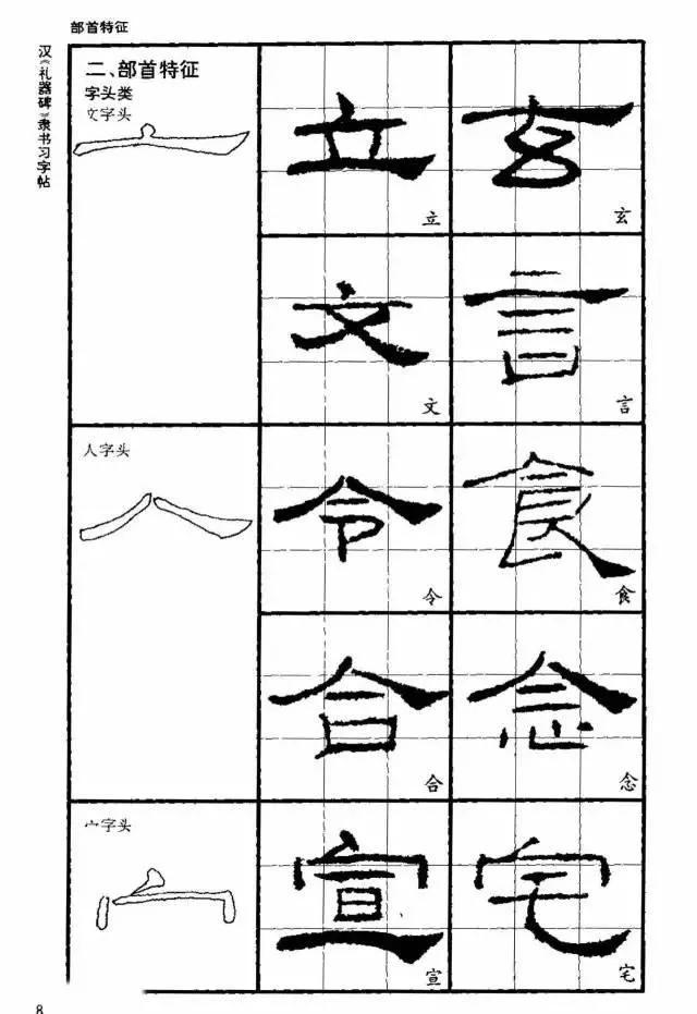 隶书《圣教序》《礼器碑字帖》