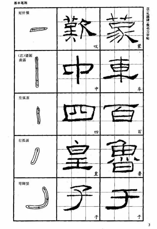 隶书《圣教序》《礼器碑字帖》